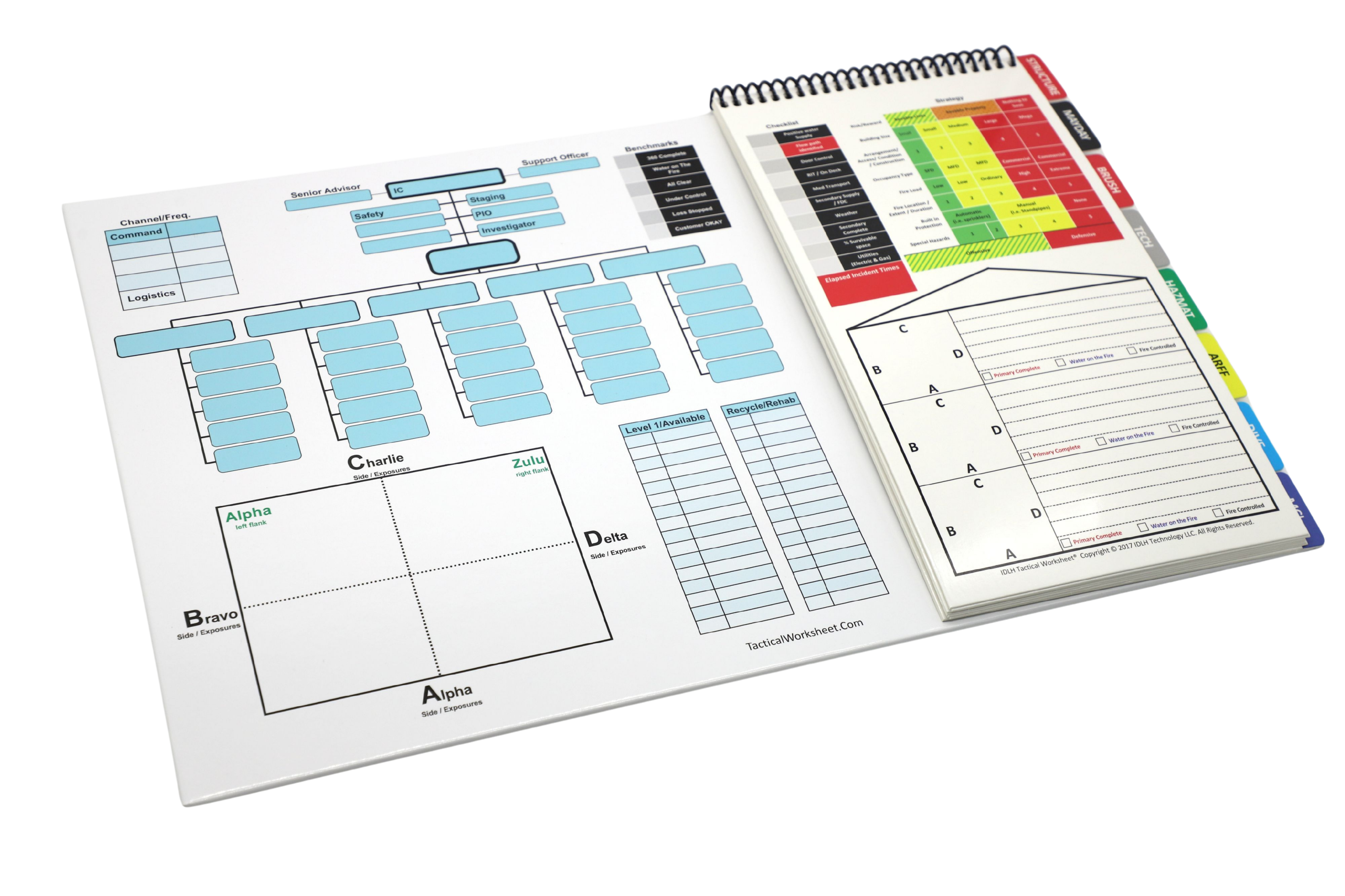 Full-Size Command Boards - IDLH Tactical Worksheet®