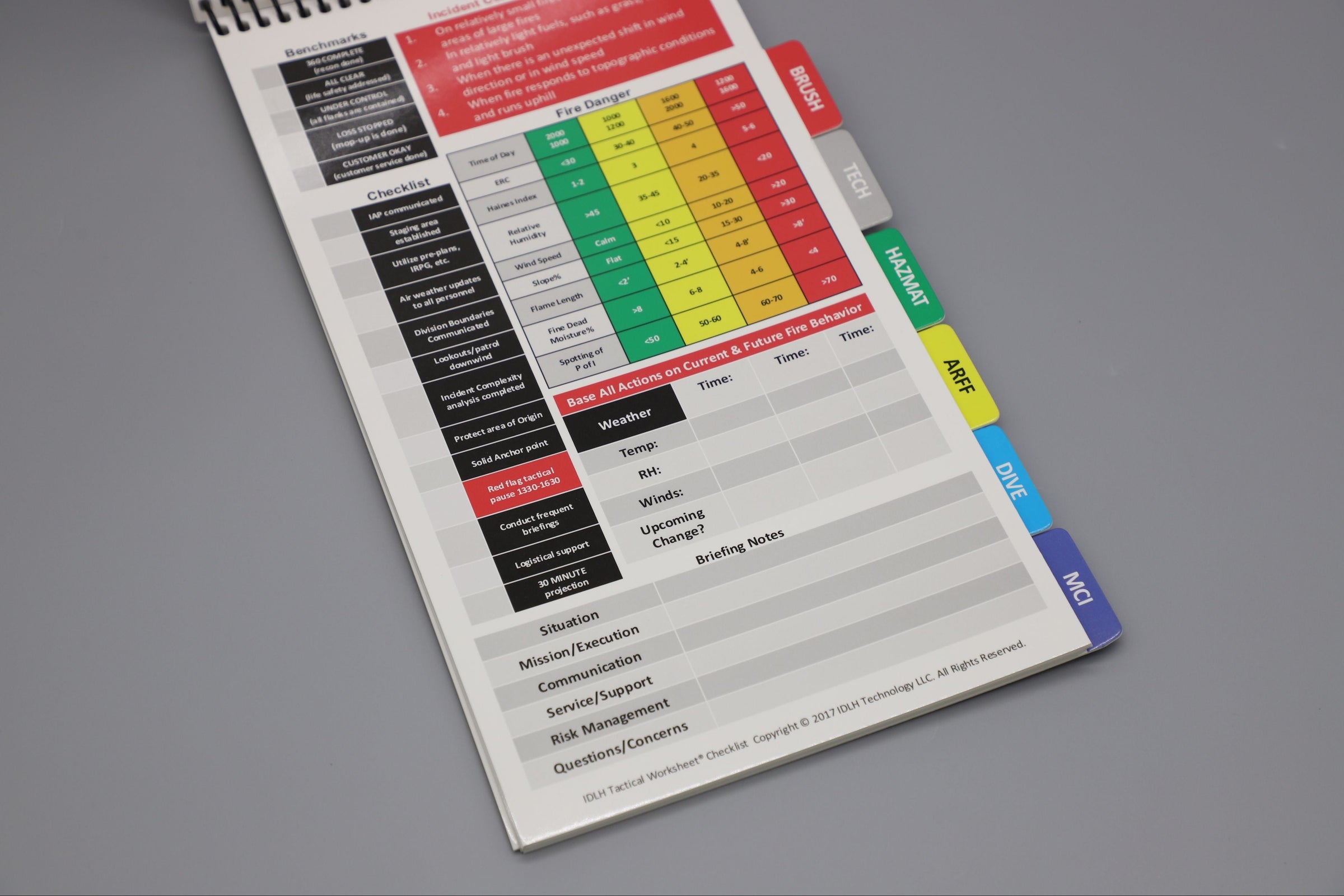 Incident Checklists - IDLH Tactical Worksheet®