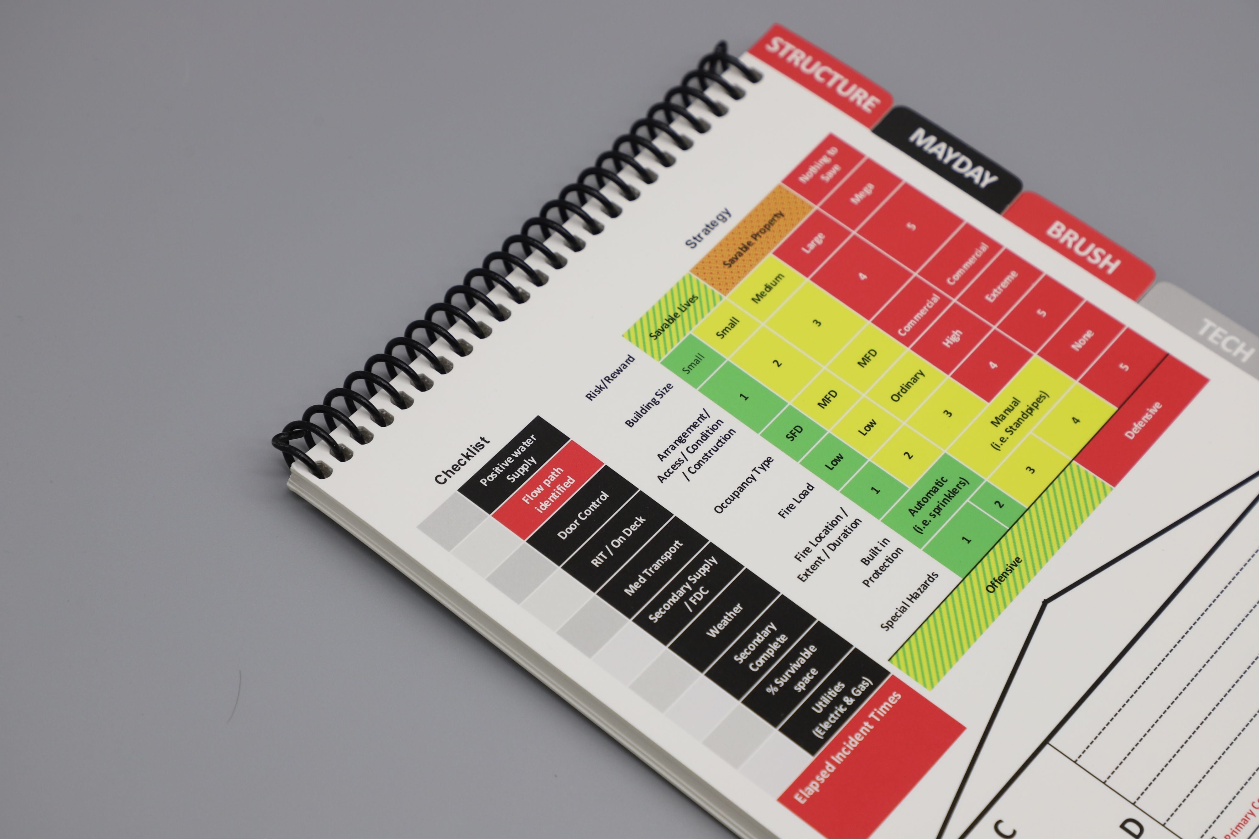 IDLH Tactical Worksheet Checklist Booklet, 6×11 inch laminated command checklist