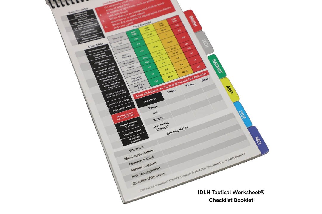 IDLH Tactical Worksheet® Value Package