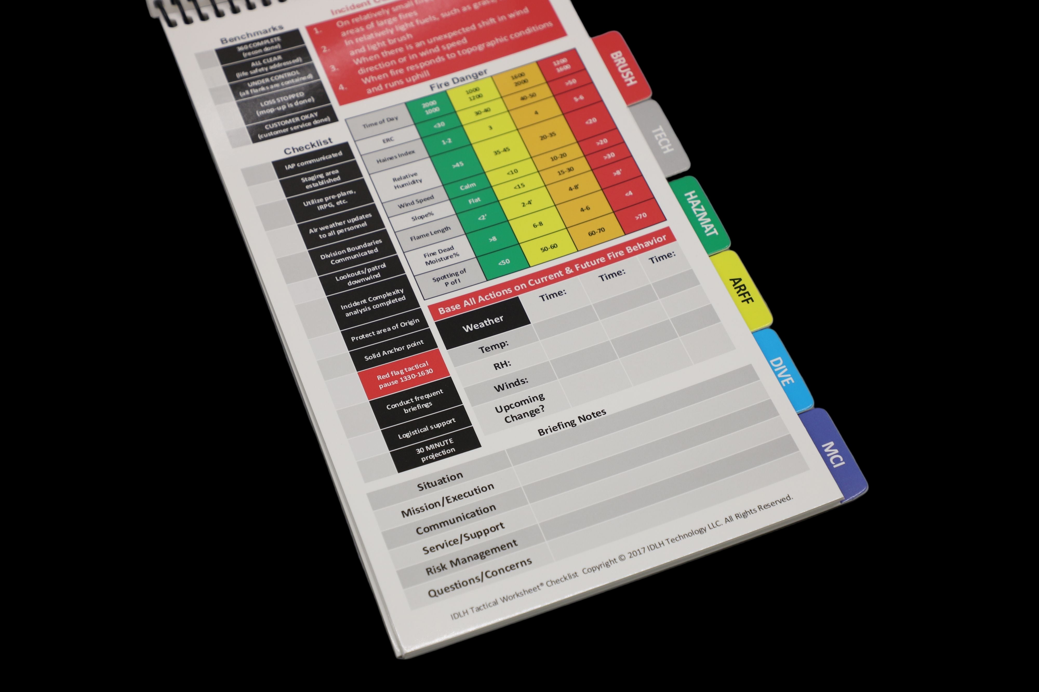 IDLH Tactical Worksheet Checklist Booklet pages and laminated cardstock detail