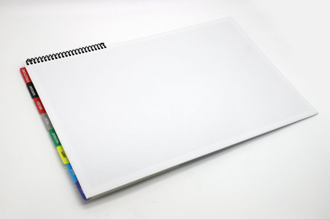 IDLH Tactical Worksheet® Command Board (Value Edition)