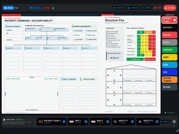 IDLH Tactical Worksheet structure fire command board