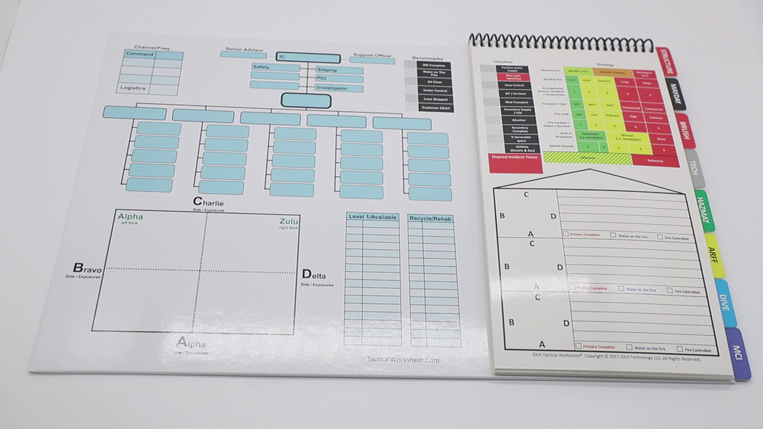 IDLH Tactical Worksheet® Command Board (Value Edition)