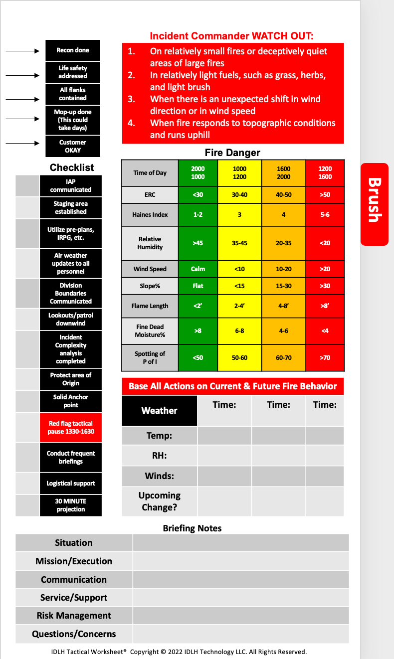 IDLH Tactical Worksheet Command Board Brush Fire Checklist - Essential items for incident commanders during brush fire or wildland fire incidents