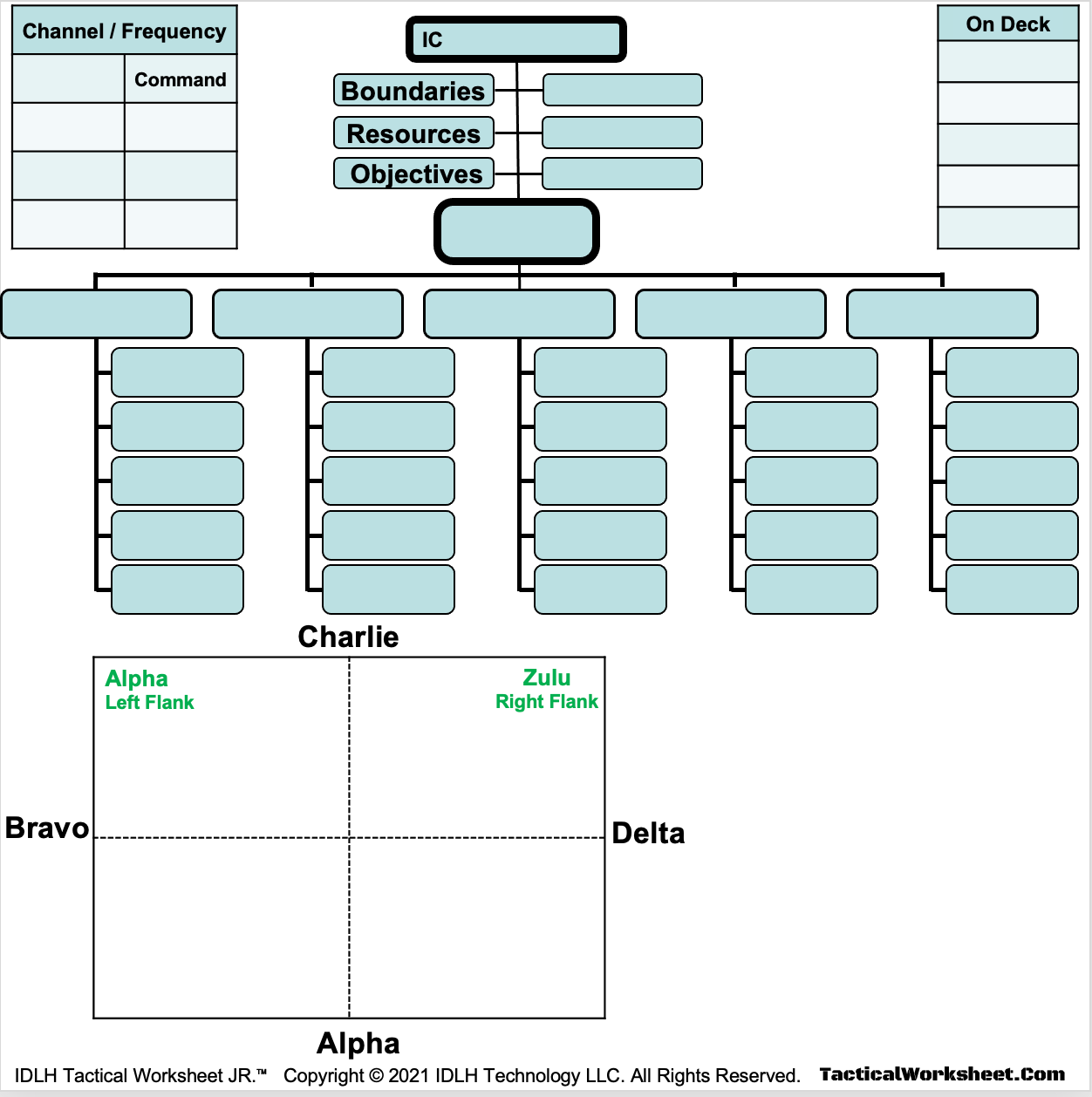 IDLH Tactical Worksheet JR Incident Command Board 