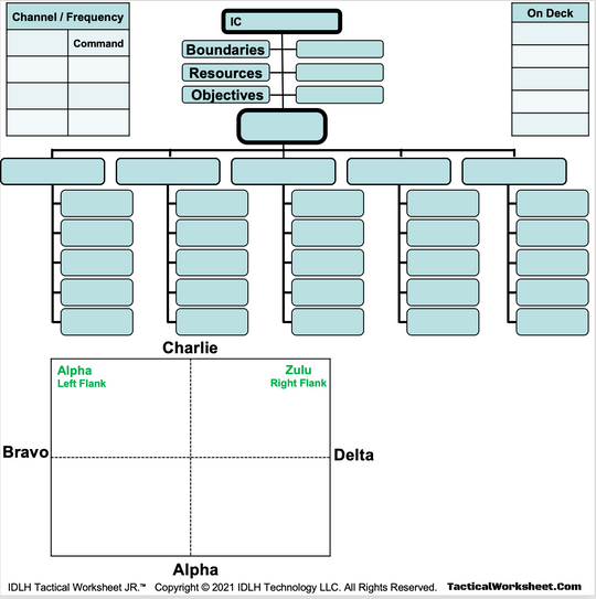 IDLH Tactical Worksheet JR Incident Command Board 