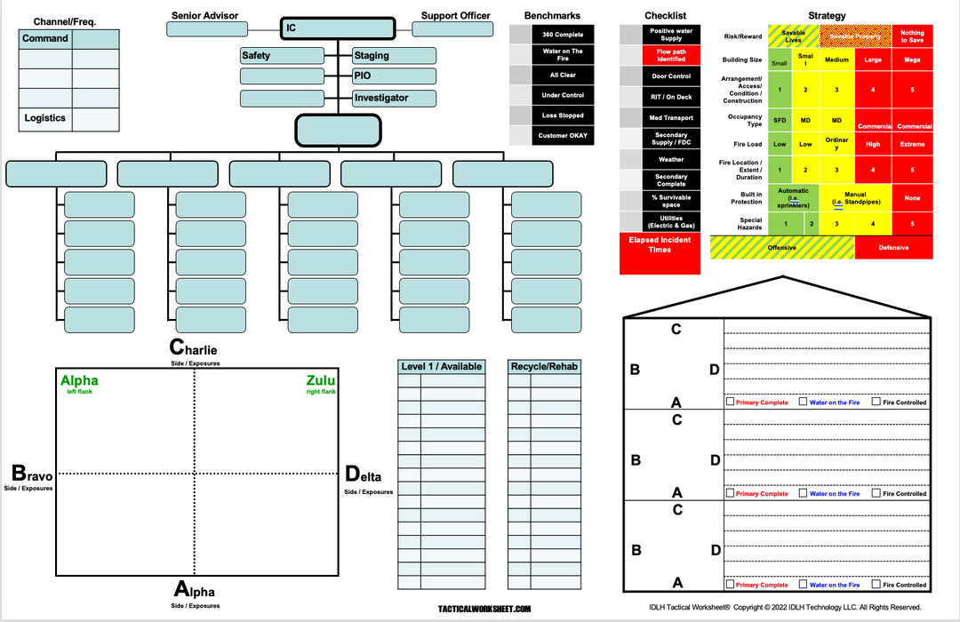 IDLH Practice Tactical Worksheet Incident Command Board 